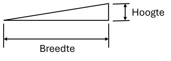 Balsa_Achterlijst_Asym__6x30x1000_mm