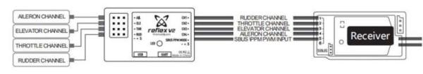 FMS_Reflex_V2_Flight_Controller_5