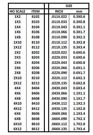 HO_Strip___0_25_x_2_84_mm__10_stuks__2