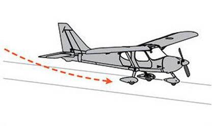HobbyZone_Carbon_Cub_S_2_1_3_m_Cleetus_McFarland_Special_Edition_RTF_Basic_37