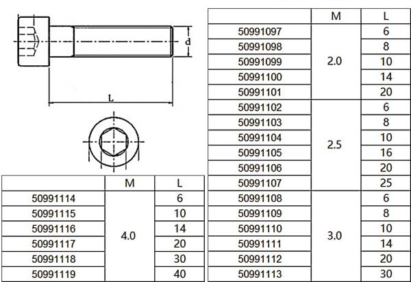 Inbusboutjes_RVS__M4x10_mm__30_stuks_1