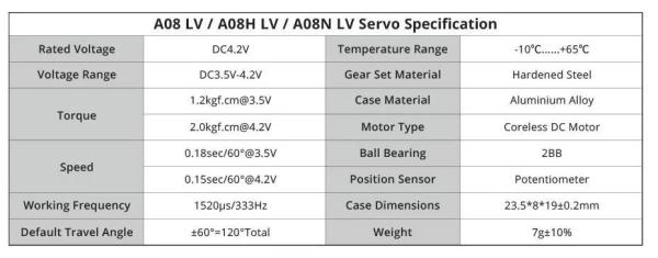 KST_A08H_LV_V6_0_2_0_kgcm___4_2_V_1S_LiPo_Version_3
