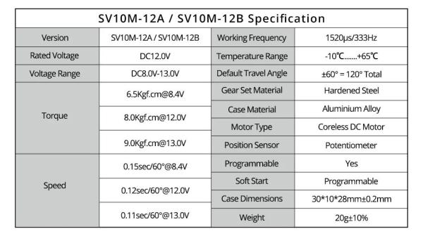 KST_SV10Mini_12B_9_kgcm___13_V__8_4_13_V__14