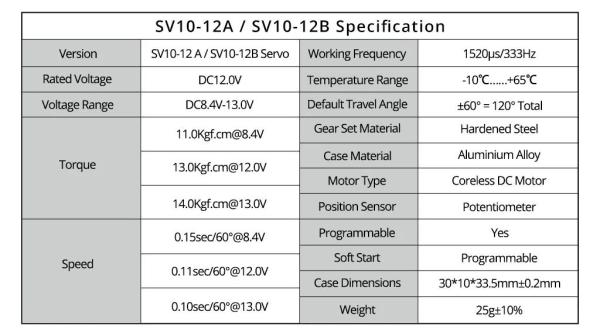 KST_SV10_12B_14_kgcm___13_V__8_4_13_V__10
