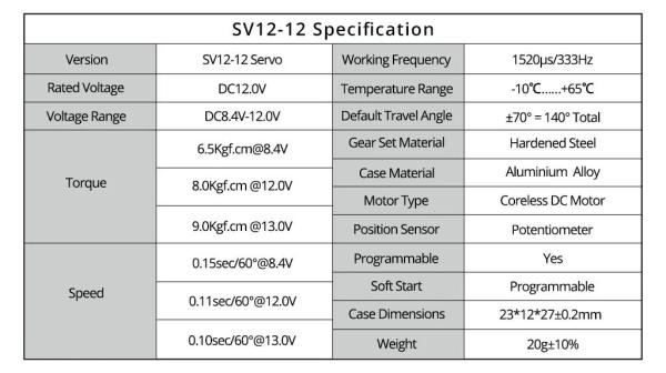 KST_SV12_12_9_kgcm___13_V__8_4_13_V__10