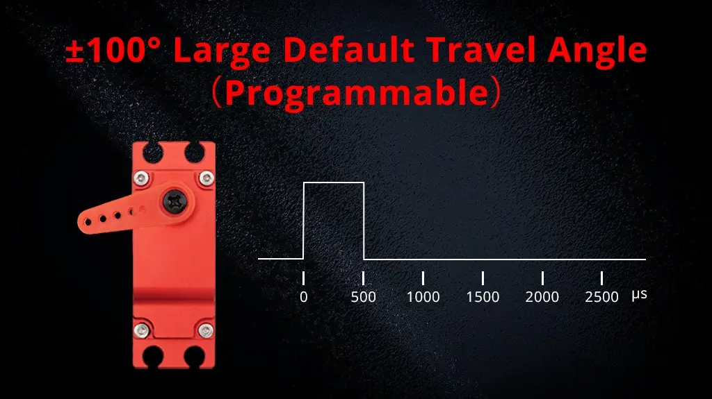 KST_SV4012_12_42_kgcm___13_V__8_4_13_V__11