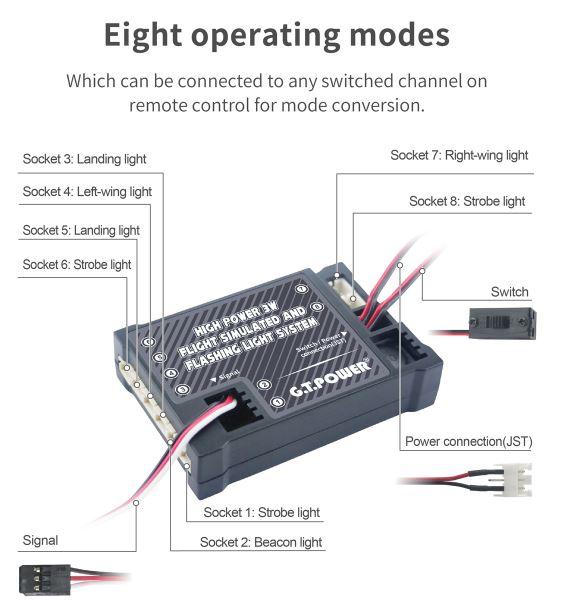 Knipperlichtsysteem_3_W_vermogen__9