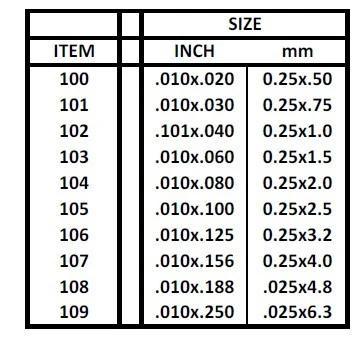 Strip___0_25x0_5x355_mm__10_stuks__3