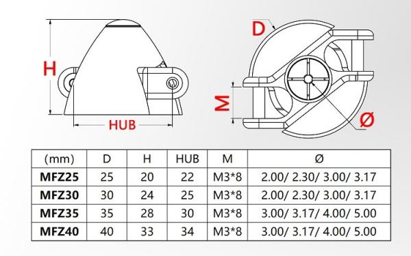 Z_Klapprop_Spinner_Alu_30_mm_3