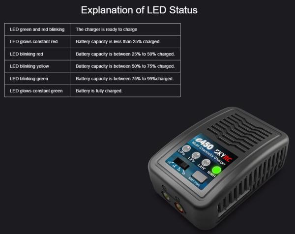 e450_Multi_AC_Lader__LiPo__LiFe_LiHV___NiMh___50_W__1